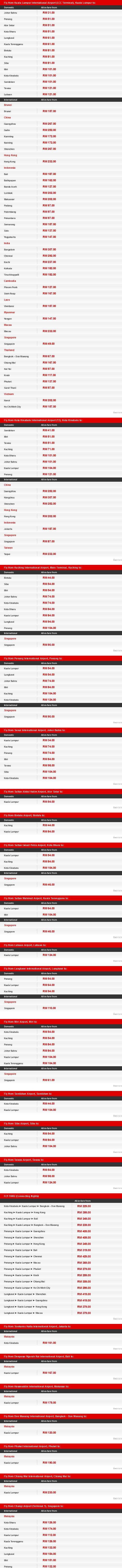 AirAsia Promotion from RM5 Fares Details