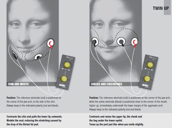 Przykadowe rozmieszczenie elektrod - twarz | stymaulacja Twin Up Body Face