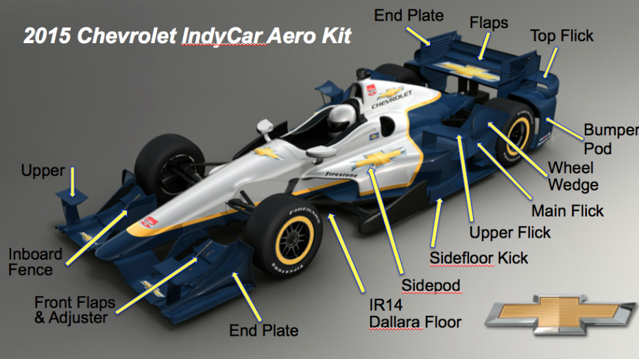 IndyCar chevrolet 2015 aero kit