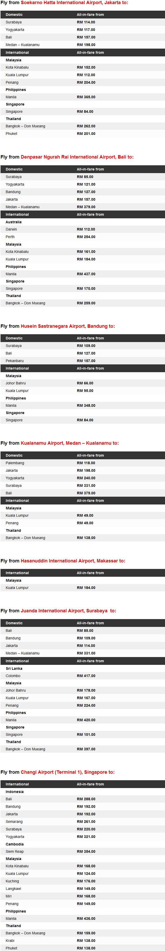 AirAsia Fly-Thru Low Fares Details