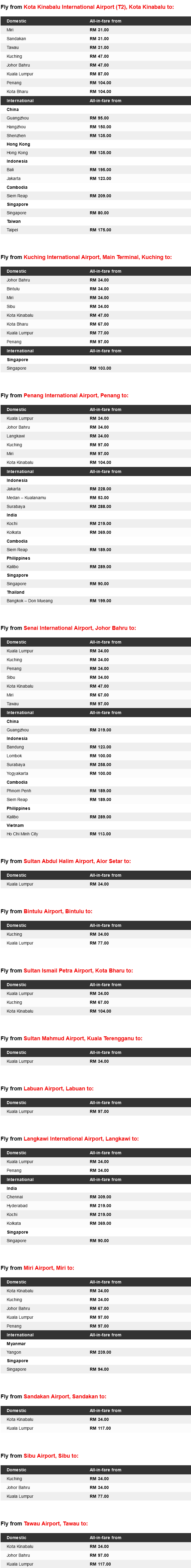 AirAsia Low Fares Promotion 2015 Details