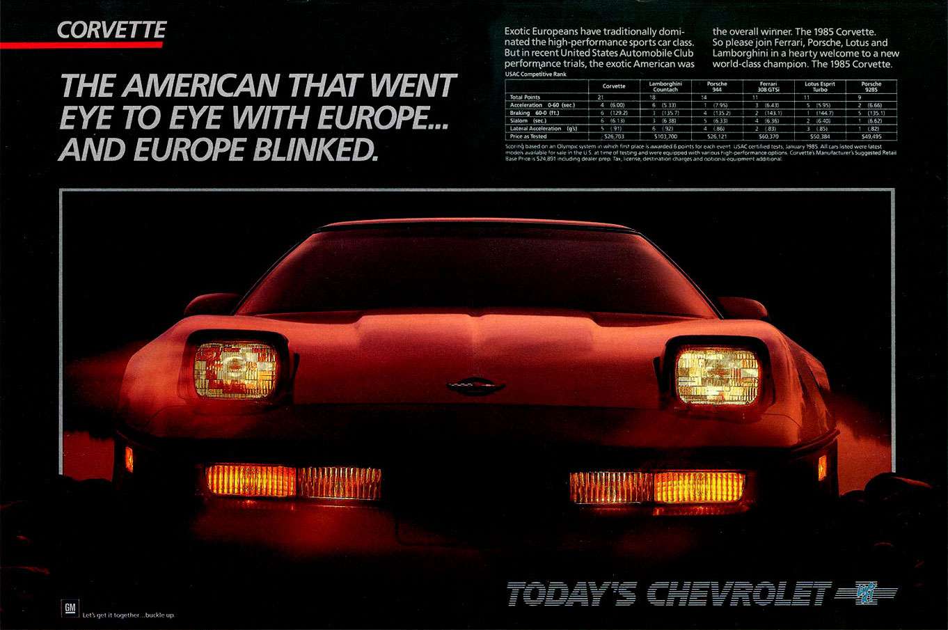 CORVETTE 
THE AMERICAN THAT WENT EYE TO EYE WITH EUROPE... AND EUROPE BLINKED. 
Exotic Europeans have traditionally domi-nated the high-performance sports car dass. But in recent United States Automobile Club performance trials, the exotic American was USACCompleive Ronk 
the overall winner. The 1985 Corvette. So please join Ferrari, Porsche, Lotus and Lamborghini in a hearty welcome to a new world-class champion. The 1985 Corvette.