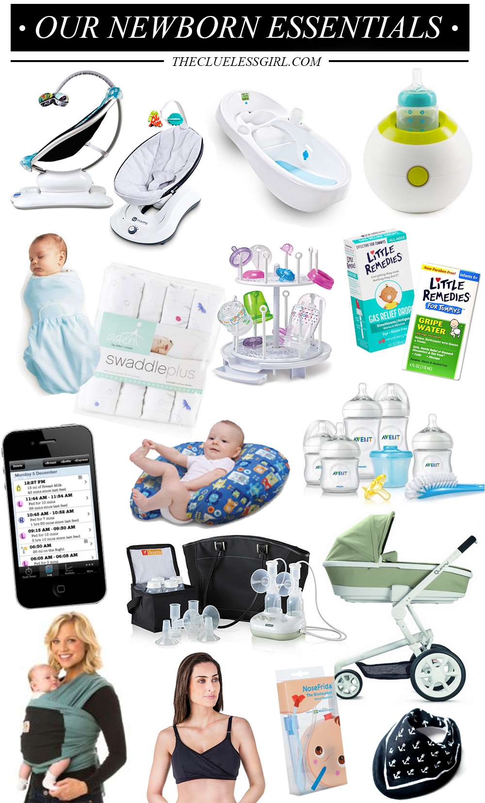 our newborn essentials - the clueless girl's guide