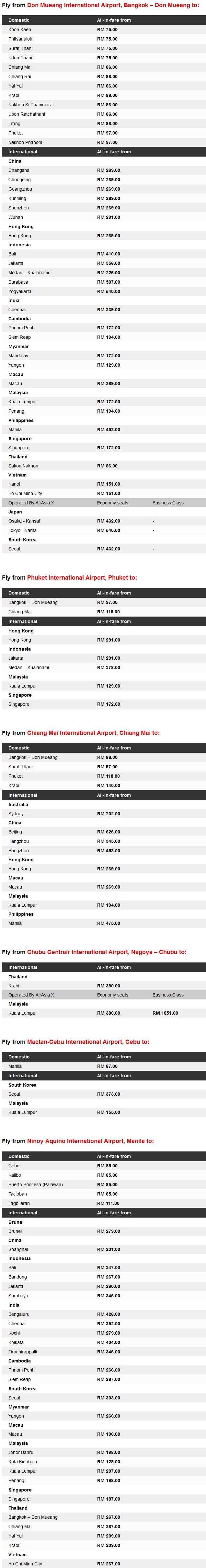 AirAsia Last Minute Deals