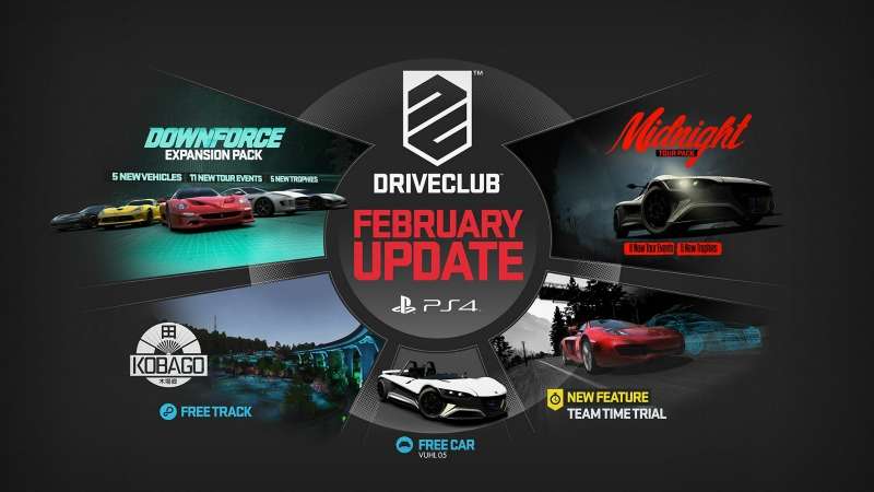 Evolution Studios DRIVECLUB Drive Club 1.1 update sim racing news racing news motorsport news n7thGear  ompRacing