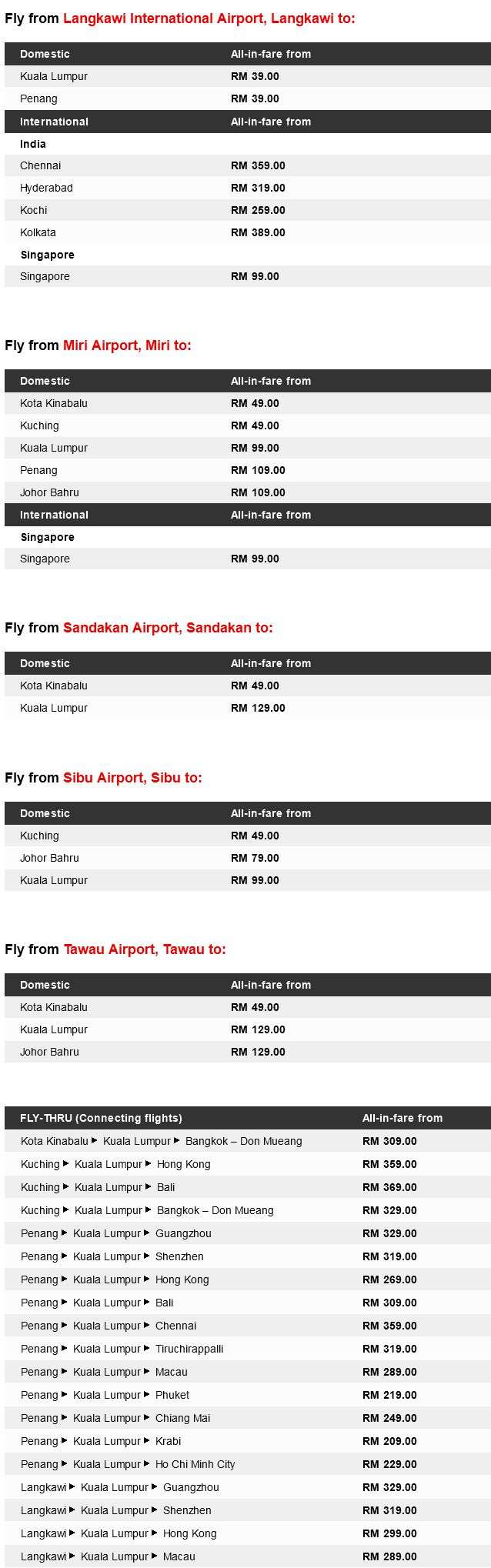 AirAsia New Year Promotion 2015 Details