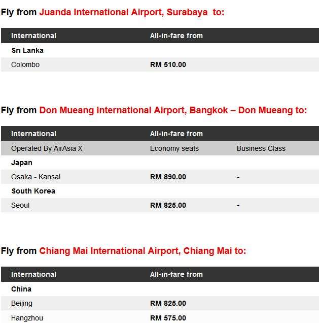 AirAsia X 2015 Fares Details