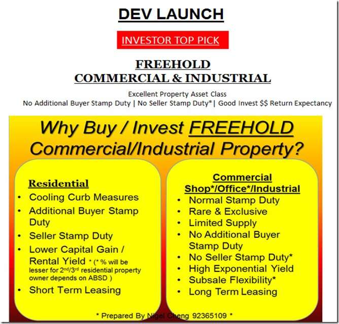 Why Buy FHold Commercial Industrial