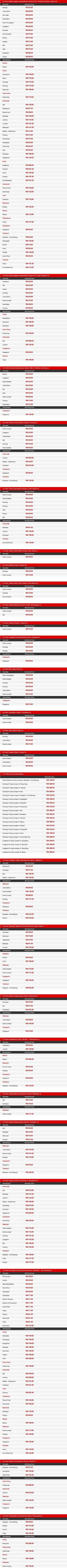 AirAsia Low Fare Affair Fly Later Fares Details
