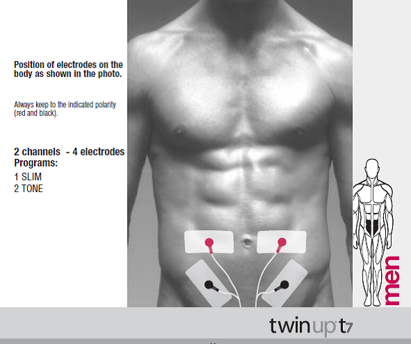 Usytuowanie elowych elektrod na brzuchu | elektrostymulator Twin Up T 7