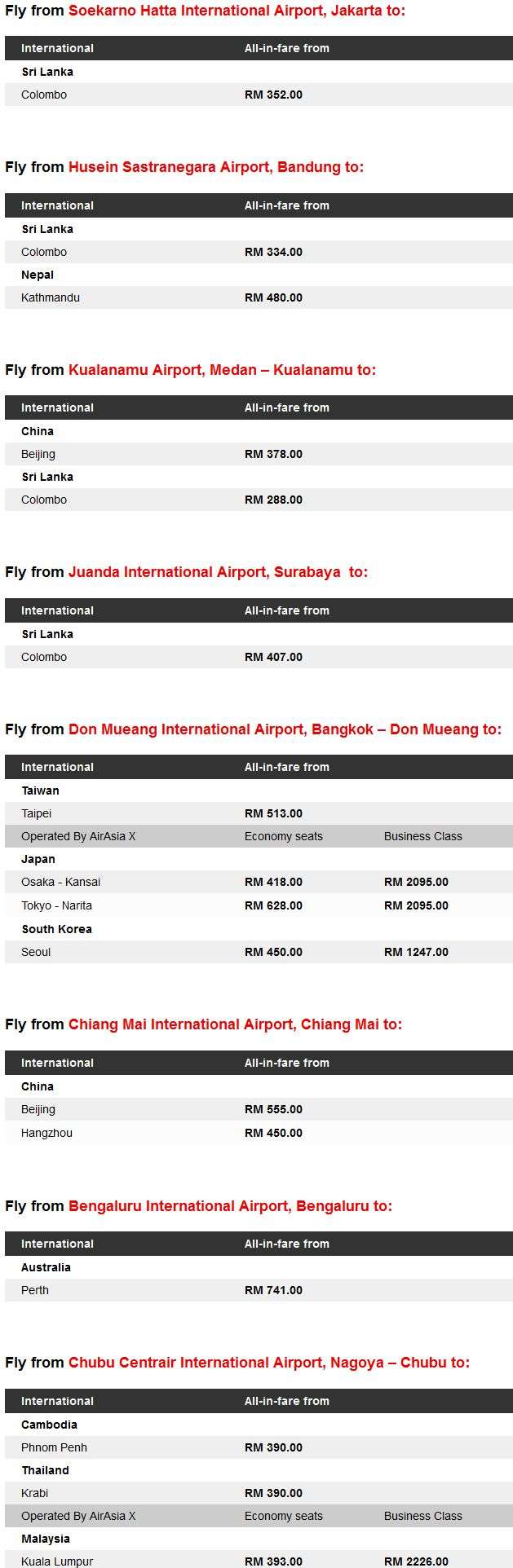 AirAsia X Fares So Low Details
