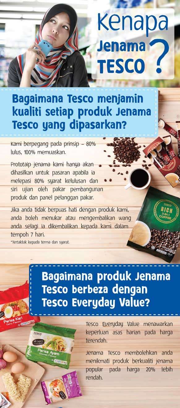 Tesco Malaysia Weekly Catalogue (29 October - 4 November 2015)