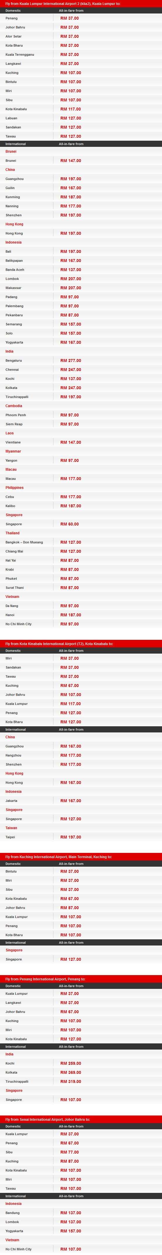 AirAsia Kami Malaysia Promotion Fares Details
