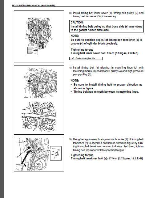 Diagram  Suzuki Ignis Rg413 Rg415 Service Repair Manuals
