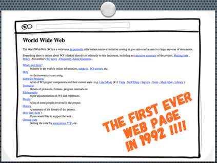 First ever web page