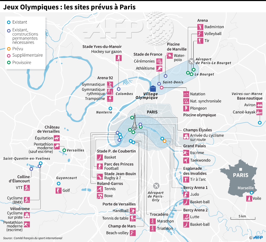 PARIS - 2024 Summer Olympic Games | Games of the XXXIII Olympiad