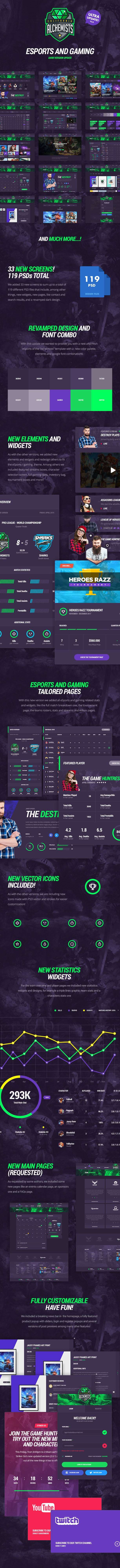 The Alchemists - Sports News PSD Template V4.0 + eSports & Gaming - 12