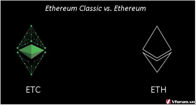 Ethereum classic là gì? Tại sao Ethereum classic lại ra đời ?