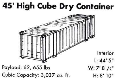 High Cube