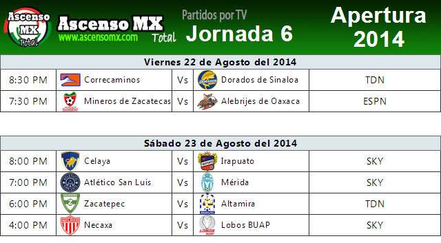Jornada 6 por Tv en México de la Liga de Ascenso MX