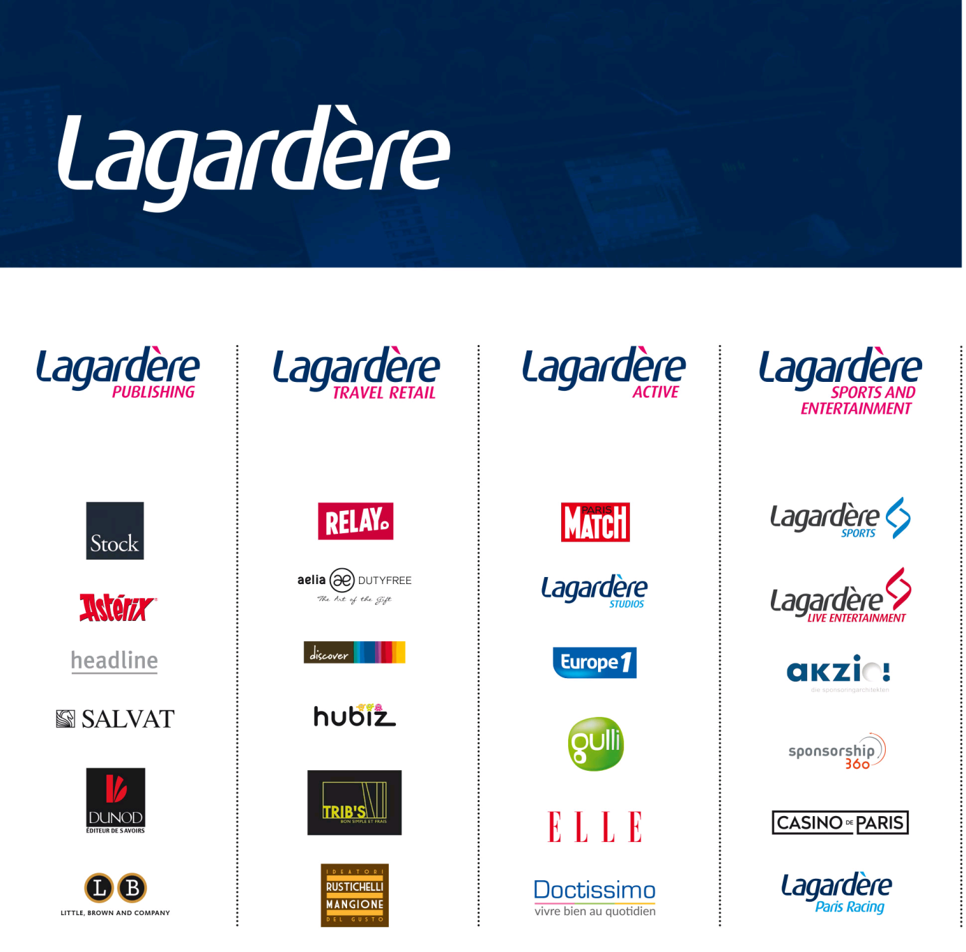 Paradies Lagardère - Lagardère -  - Groupe