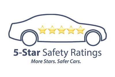 Accord NHTSA 5 Star Rating