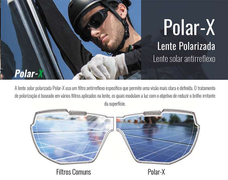 Óculos Proteção 5X9Sport Lente Polarizada Cinza Antirreflexo