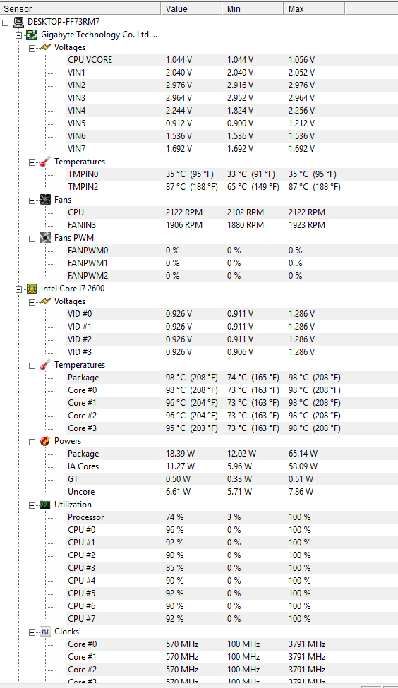 My computer's CPU, GPU and Memory's usage is all low but my computer is