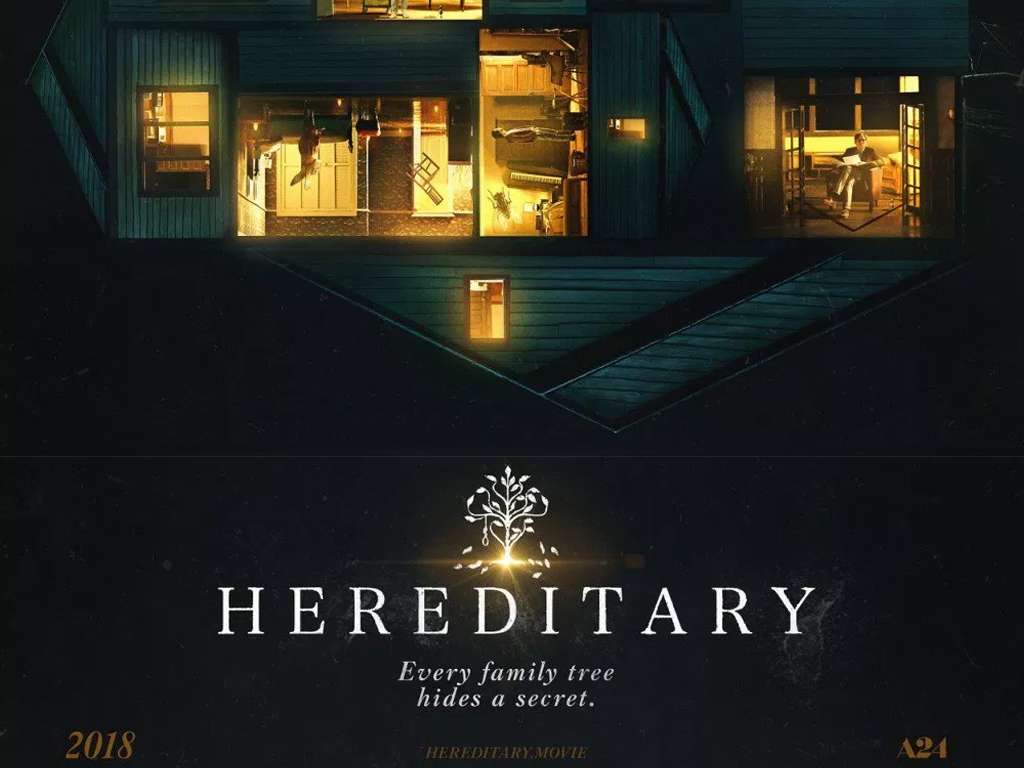 Η Διαδοχή (Hereditary) Movie