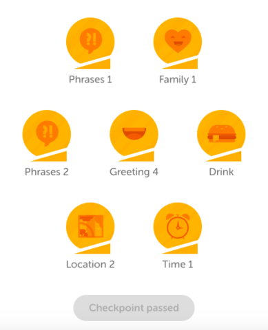 Duolingo Online Chinese Course Structure